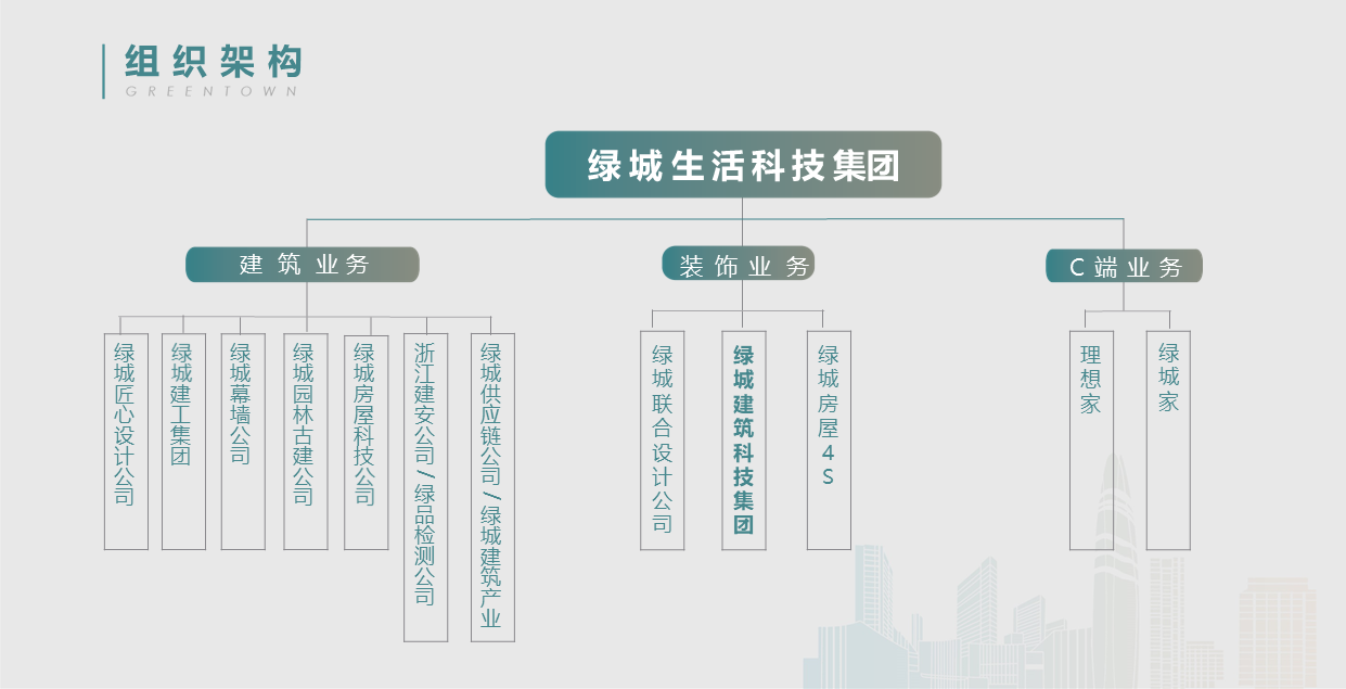 万利·(中国区)有限公司官网